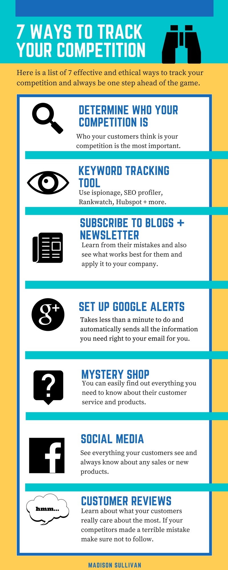 Seven Ways to Track your Competition's Marketing